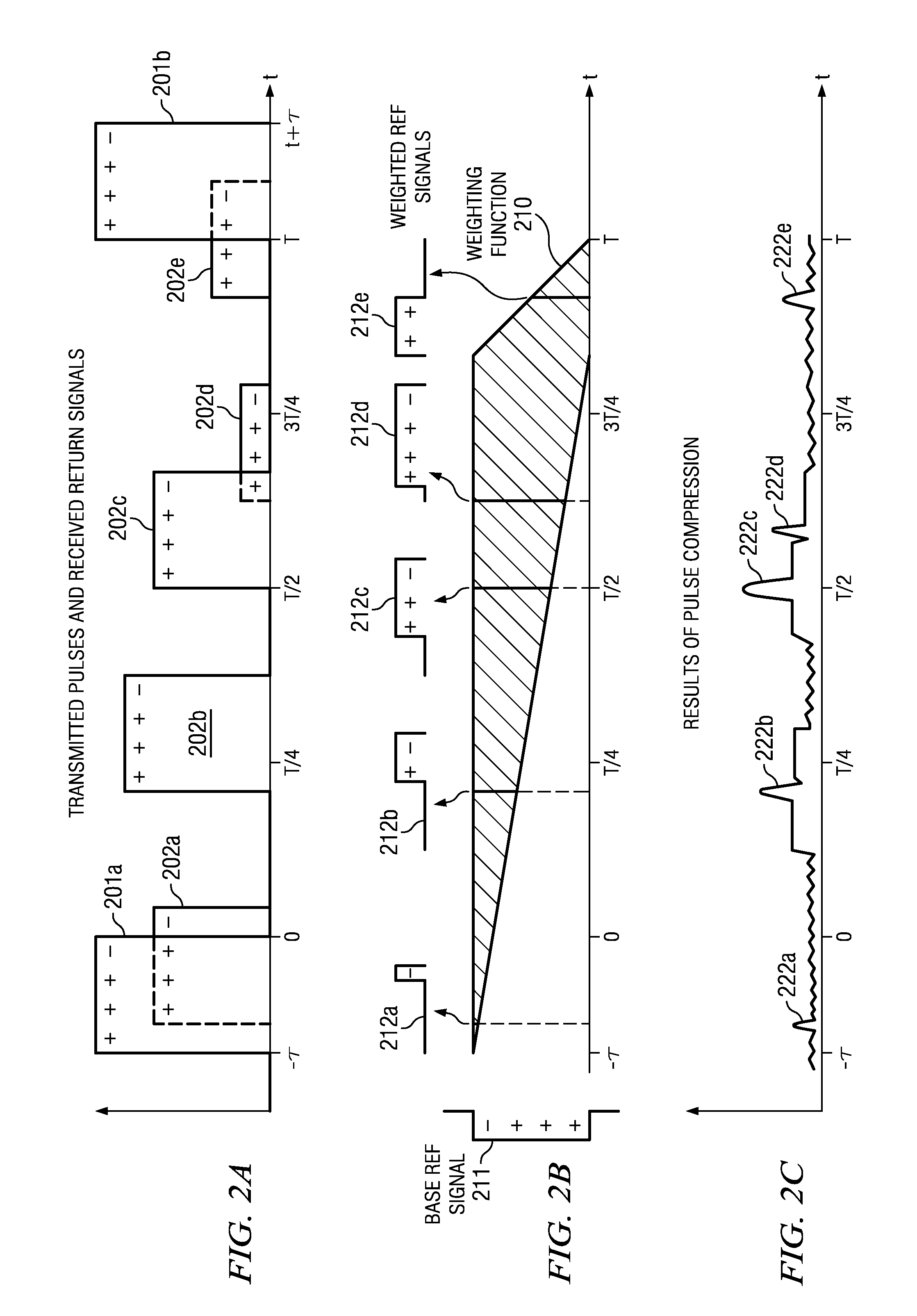 High Duty Cycle Radar with Near/Far Pulse Compression Interference Mitigation