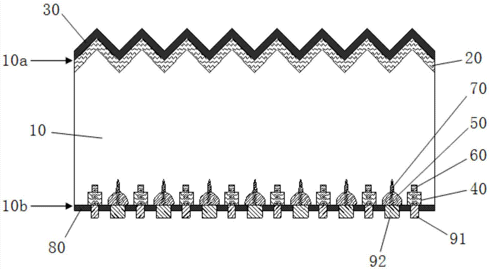 Back-contact solar cell based on p-type silicon substrate and preparation method thereof