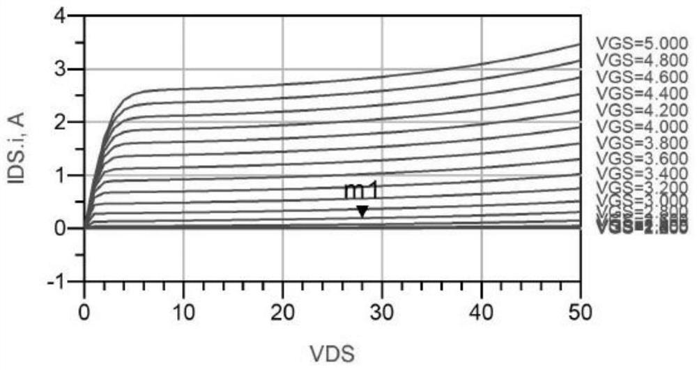 High-gain microwave power amplifier and simulation method