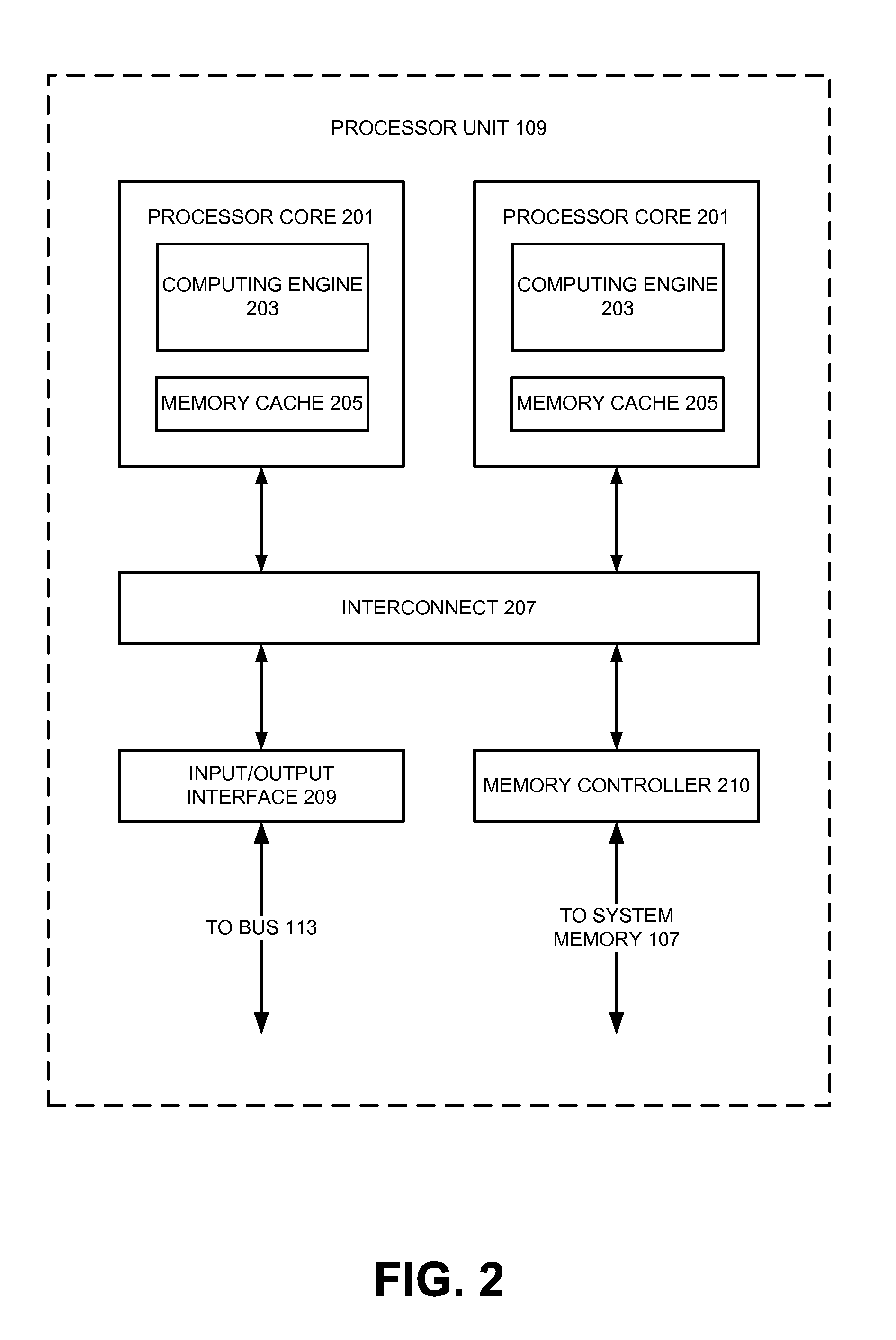 Use of graphs to decompose layout design data