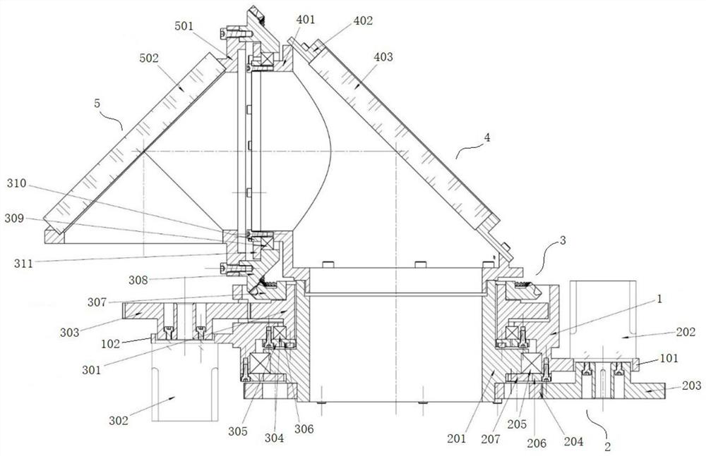 Novel periscopic pointing mechanism