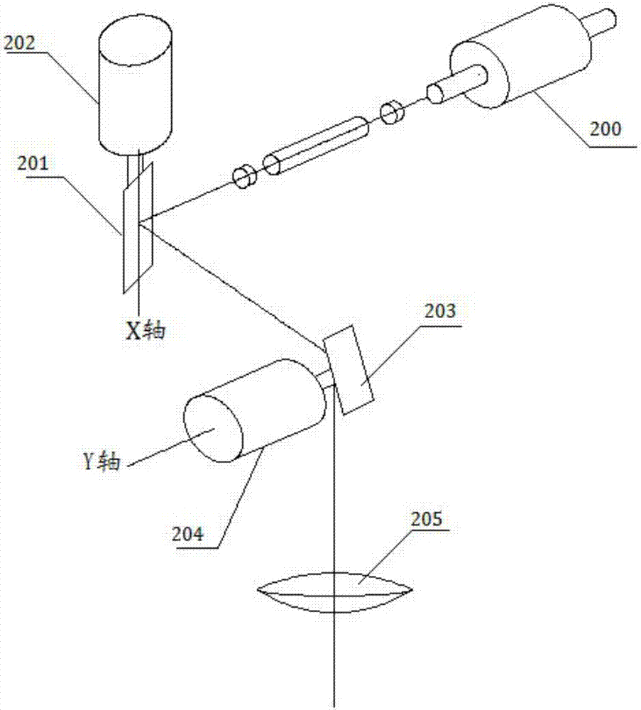 Laser cleaning device and cleaning method