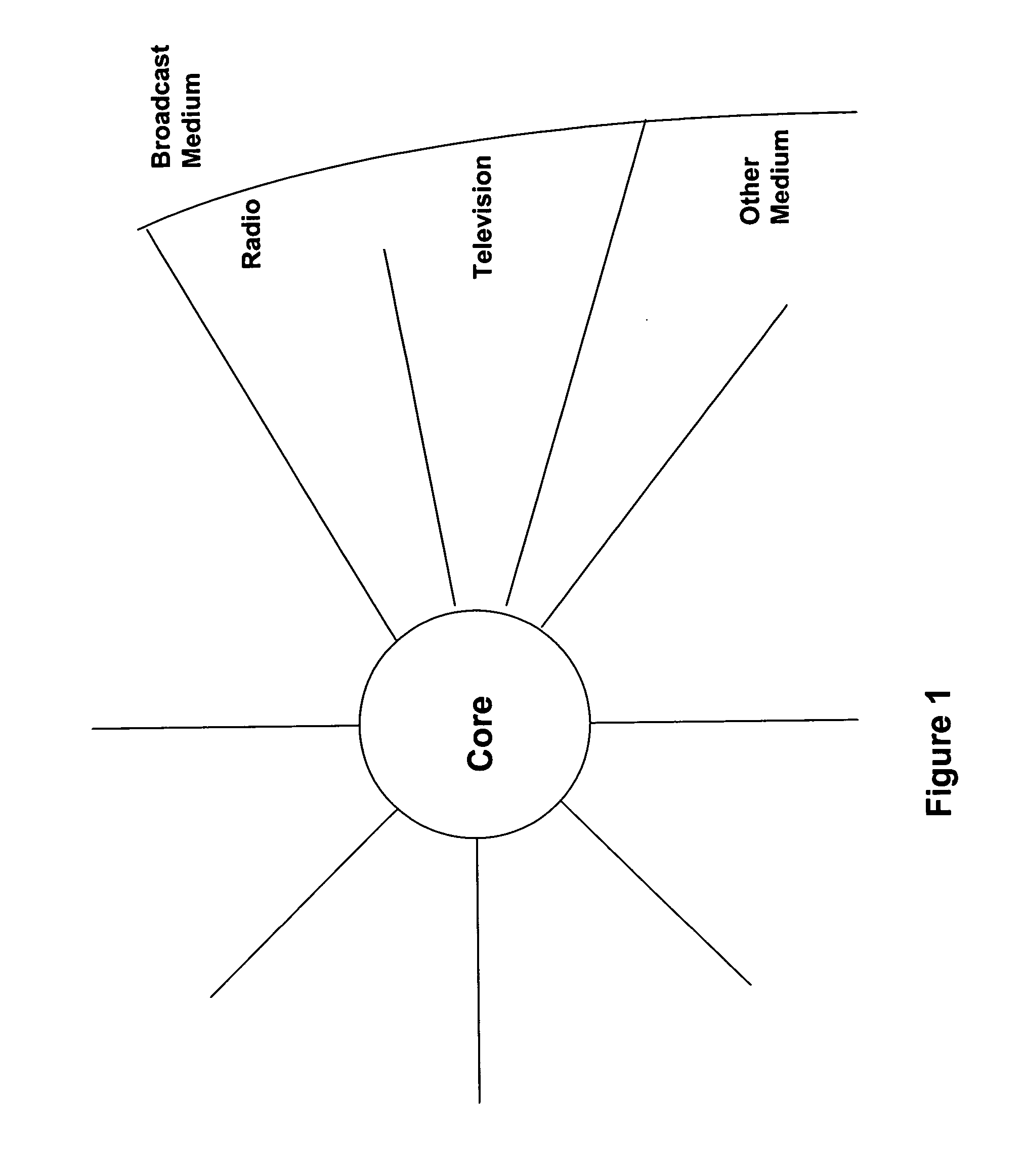 Dynamic data delivery apparatus and method for same