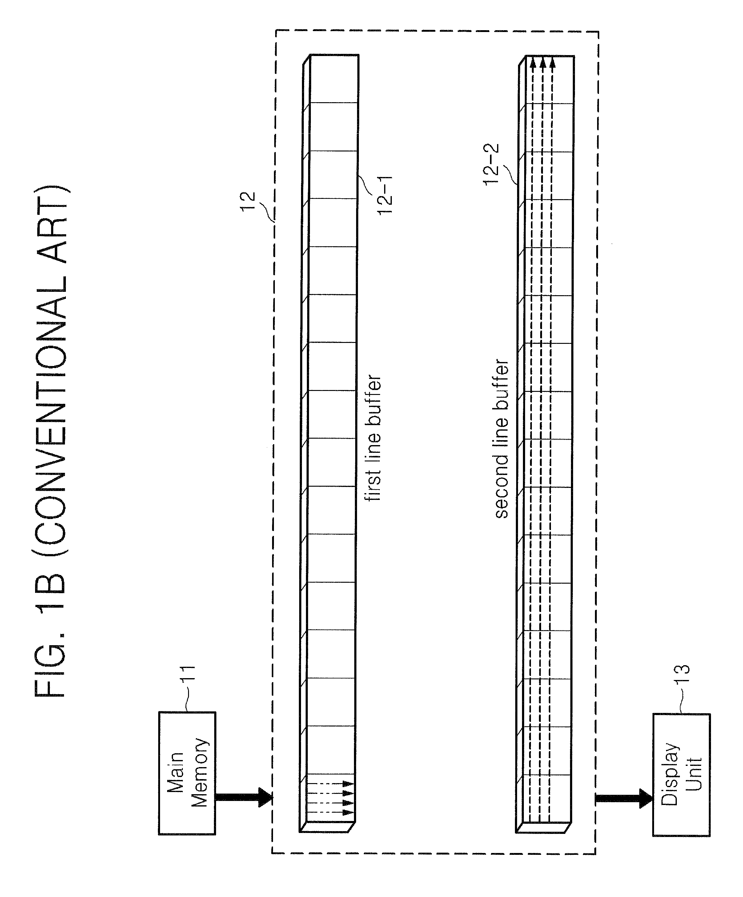 Buffer memory for rotating image, image capture device and display device including the same