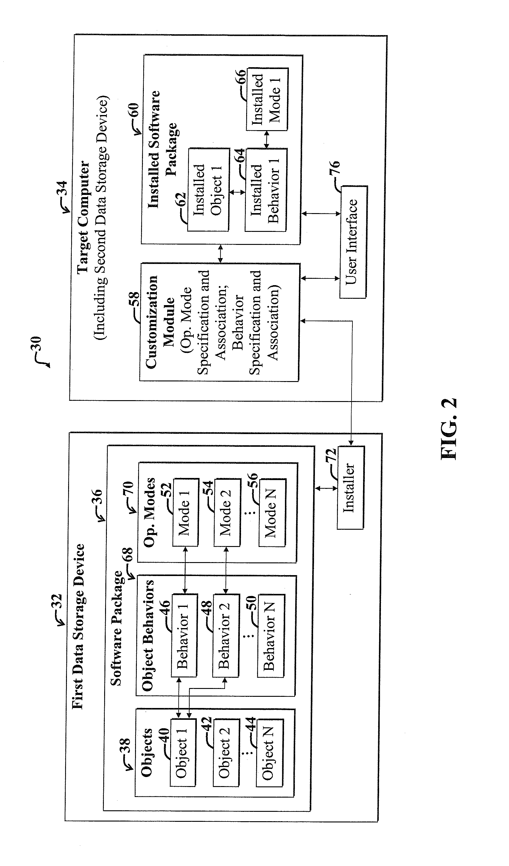 Association of object elements to operational modes