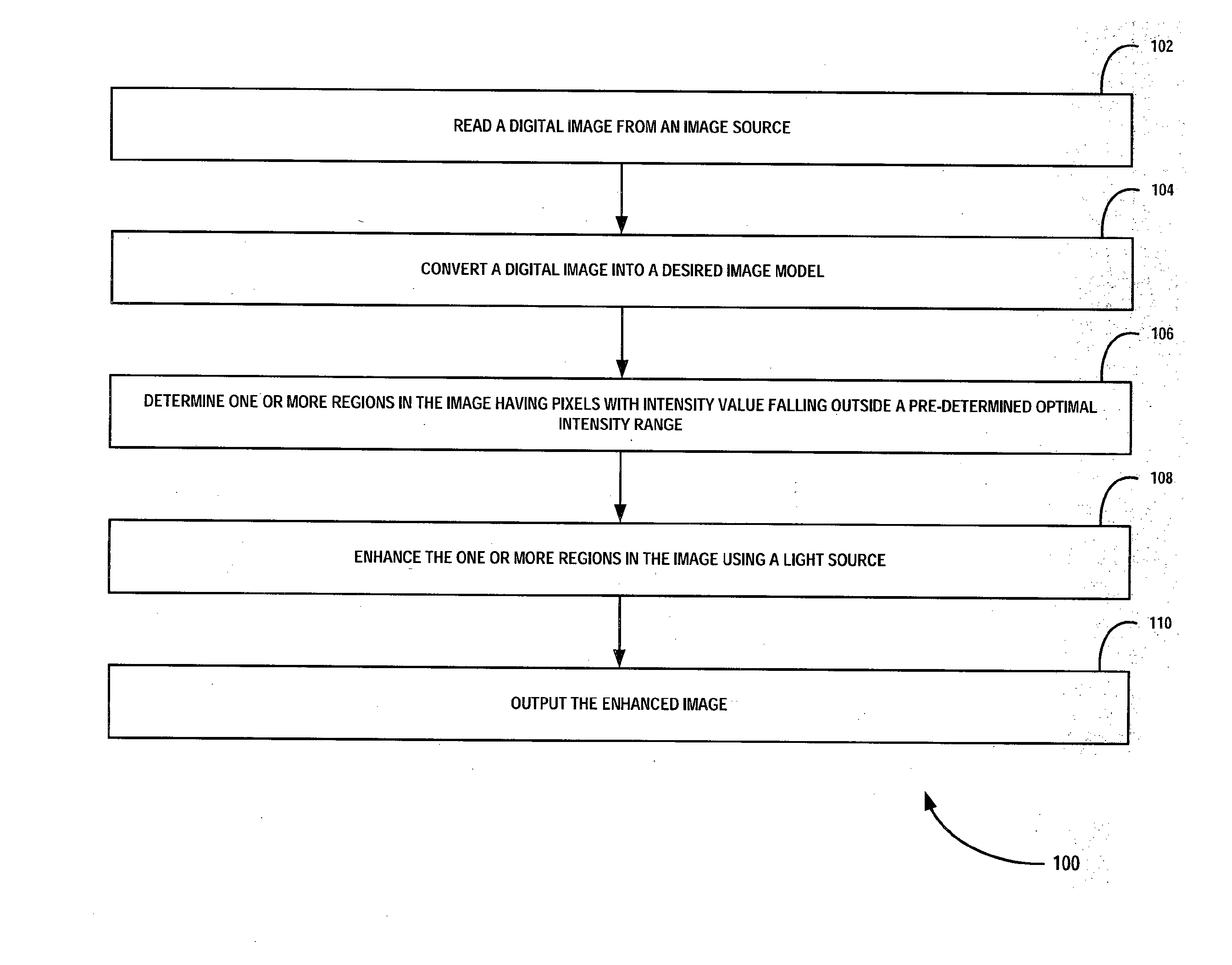 Method and apparatus for selectively enhancing an image