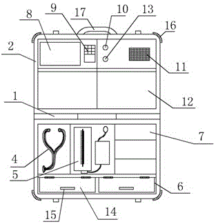 Multifunctional comprehensive medical chest