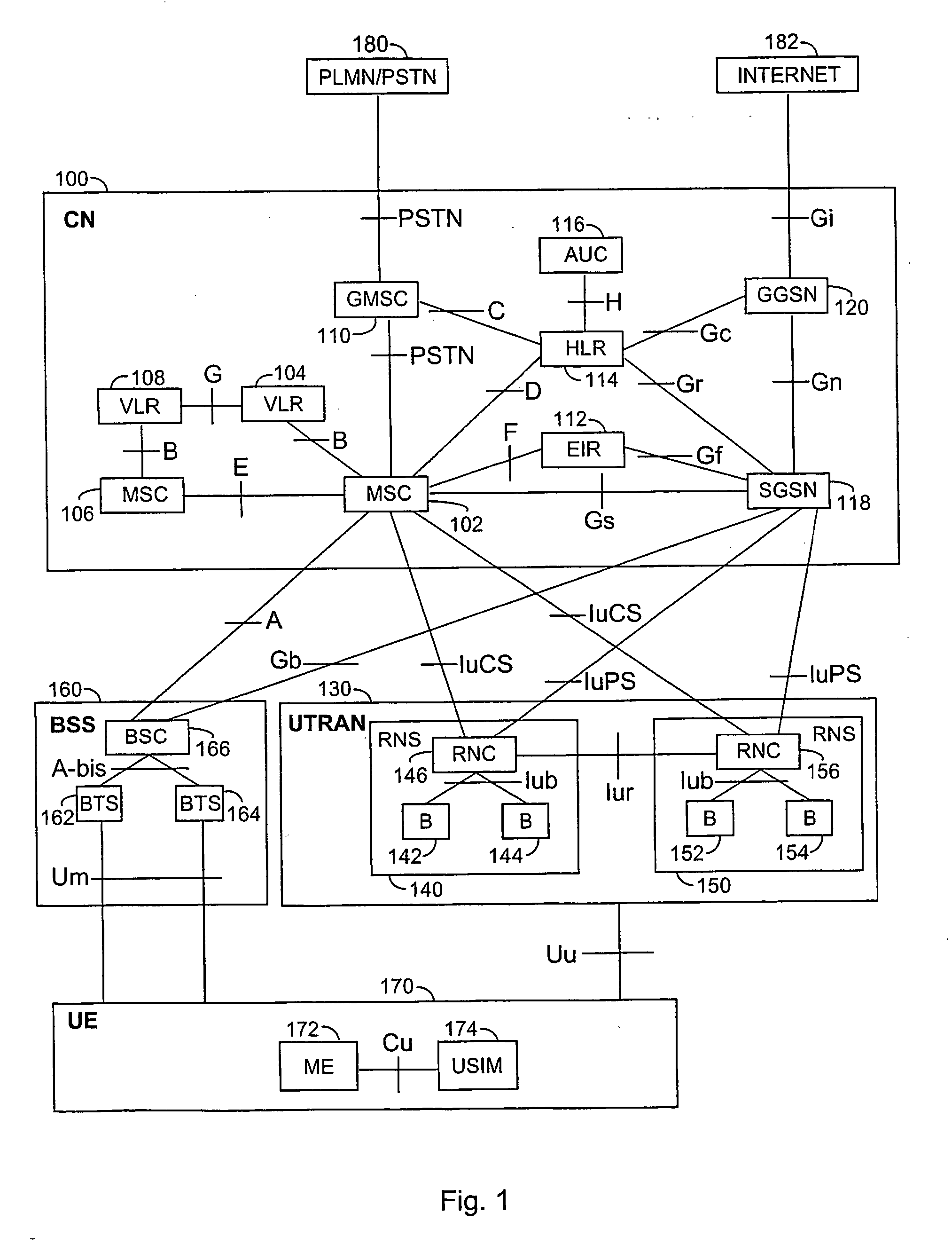 Data transfer method in radio system