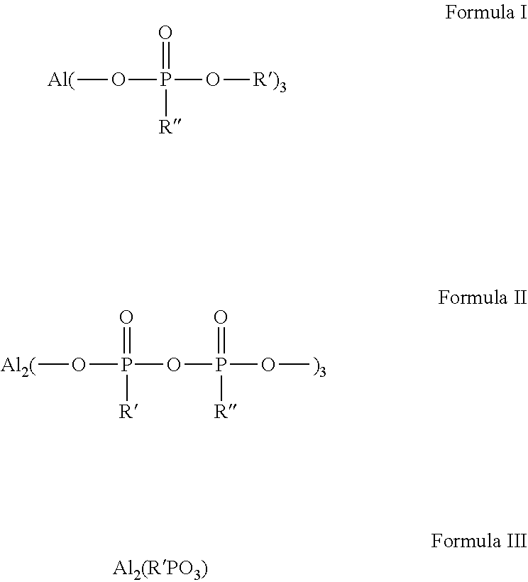 Non-flammable hypophosphite metal salt based powders and their use as flame retardant ingredients