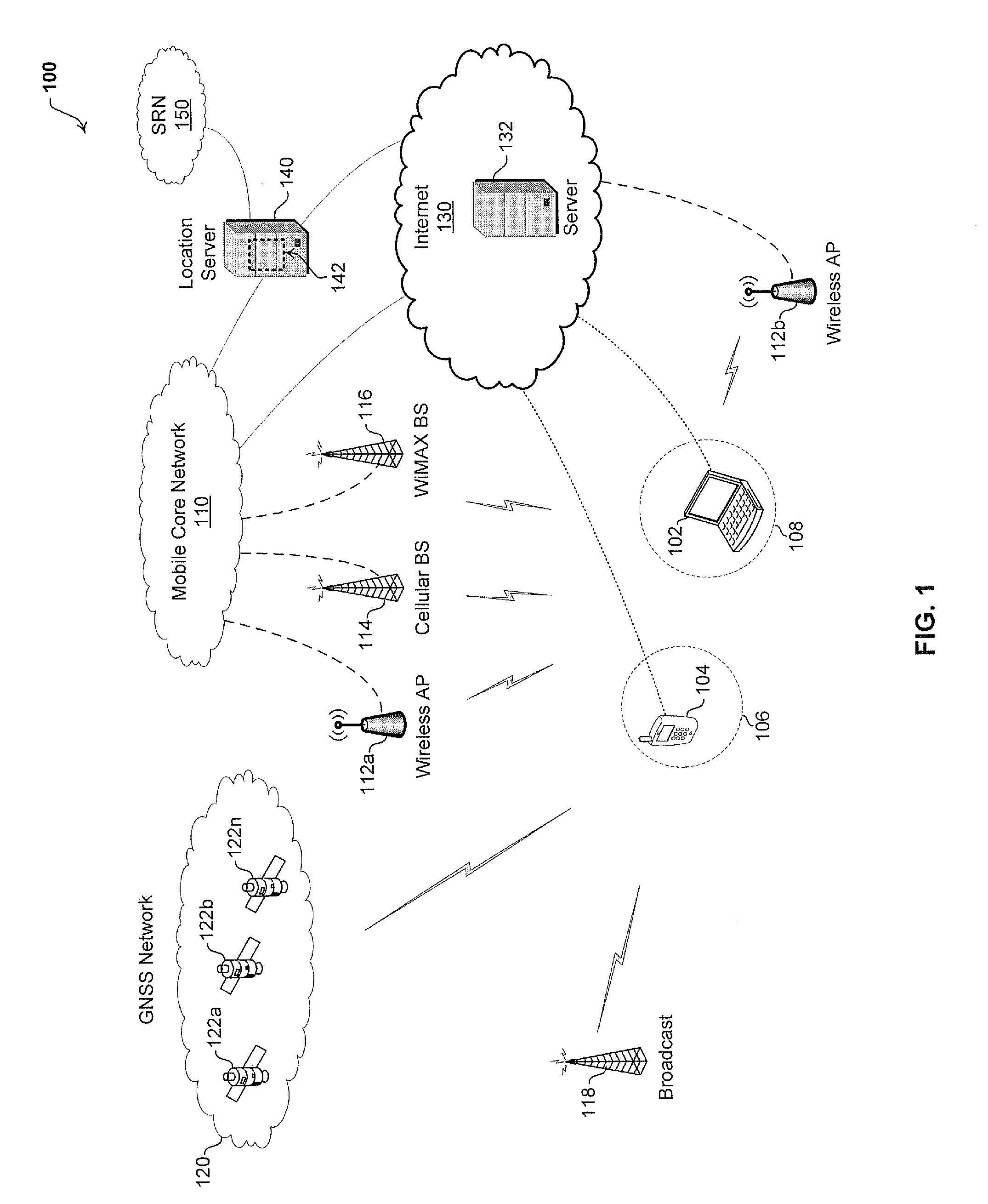 Method and system for authorizing transactions based on relative location of devices