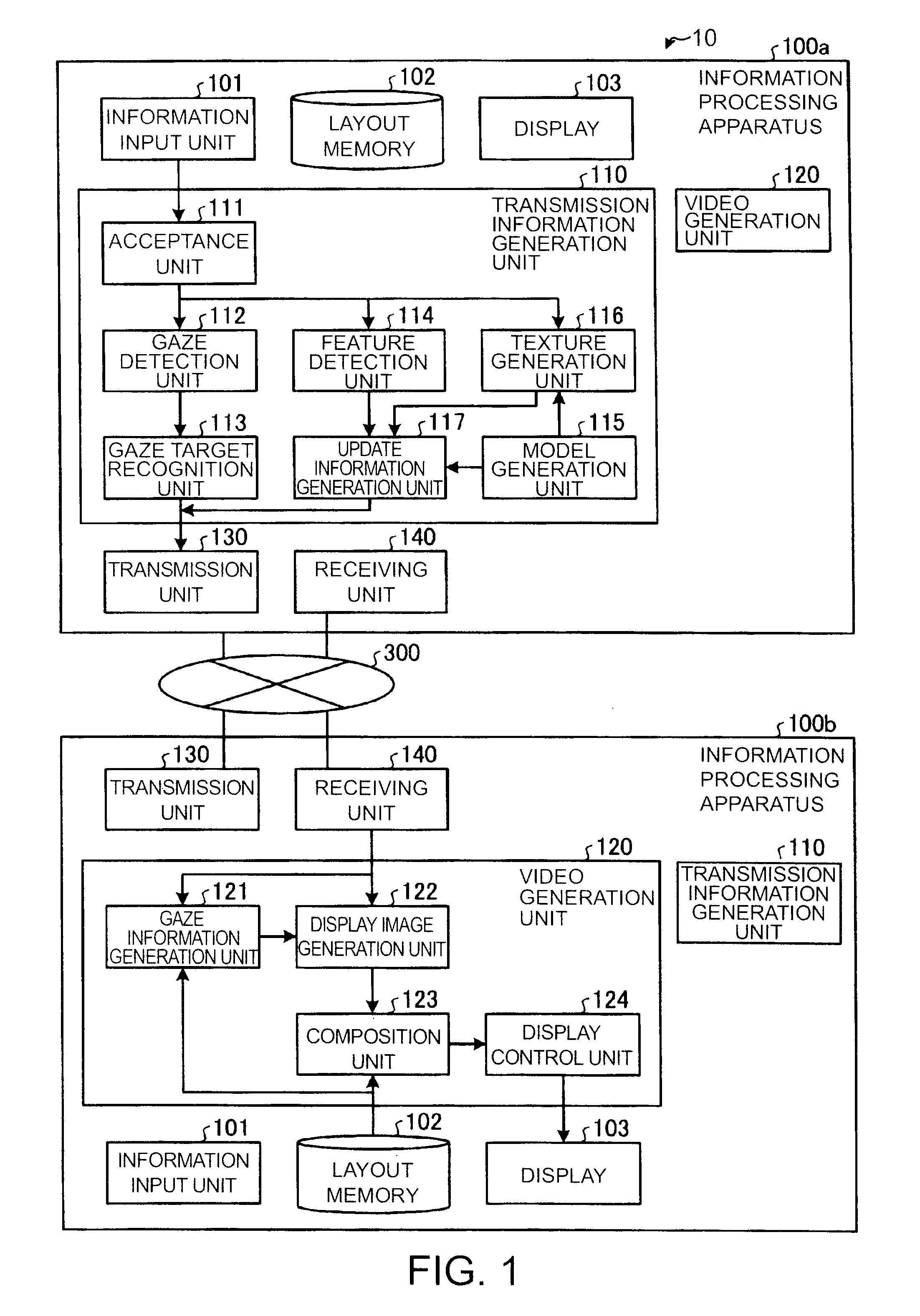 Information processing apparatus and network conference system