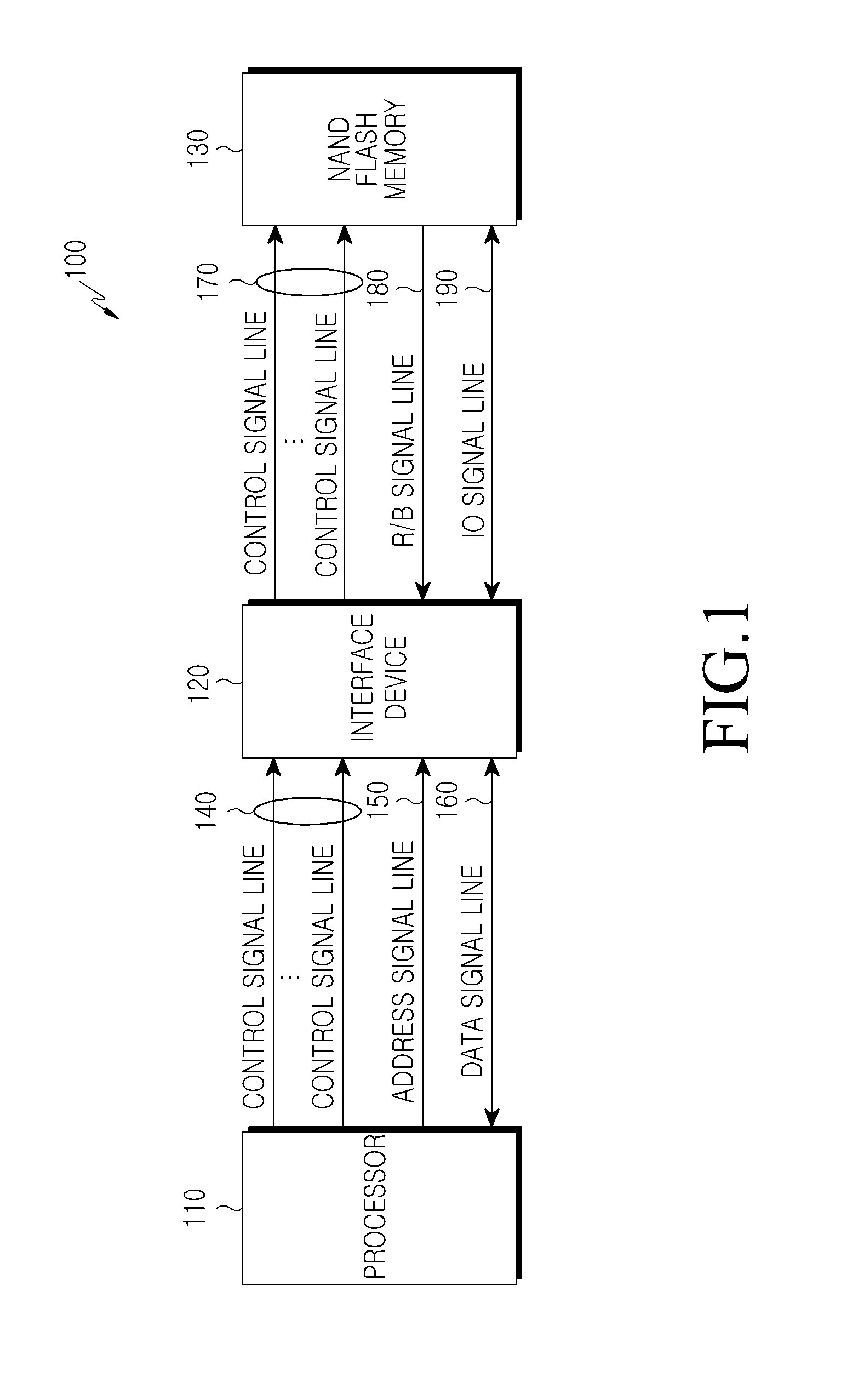 Apparatus and method for protecting data in flash memory