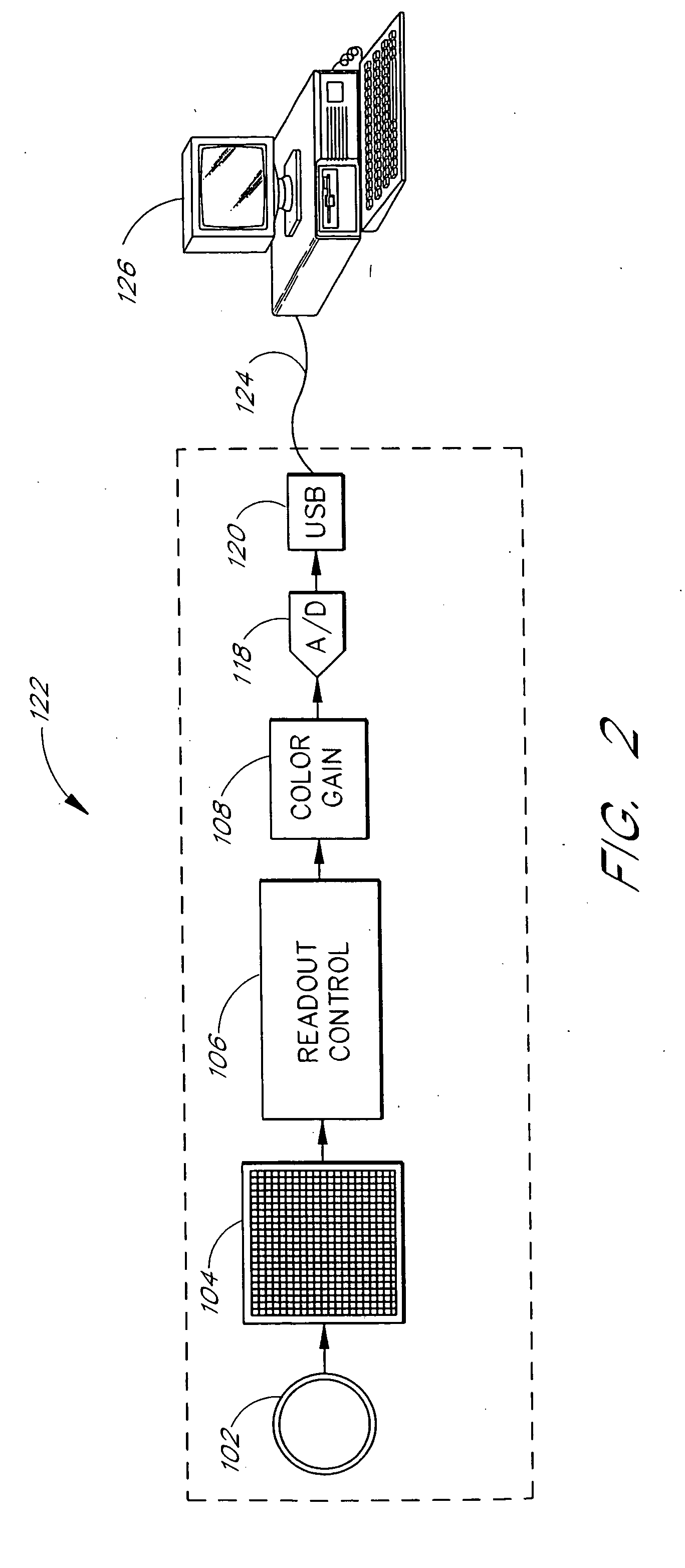 Method and apparatus for color interpolation