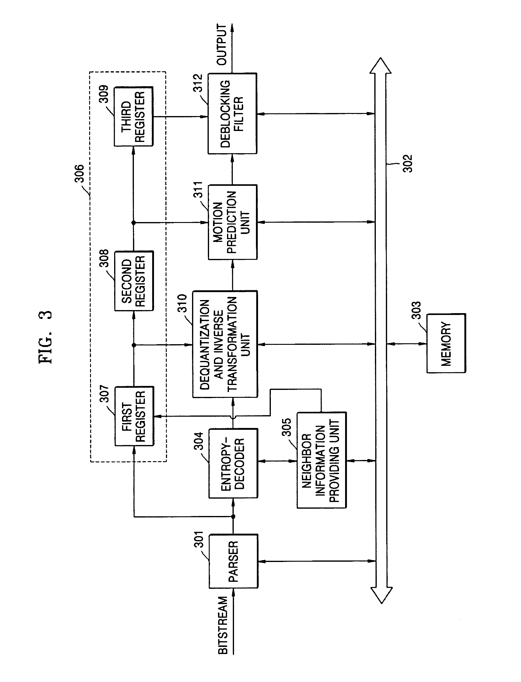 Apparatus, medium, and method for processing neighbor information in video decoding