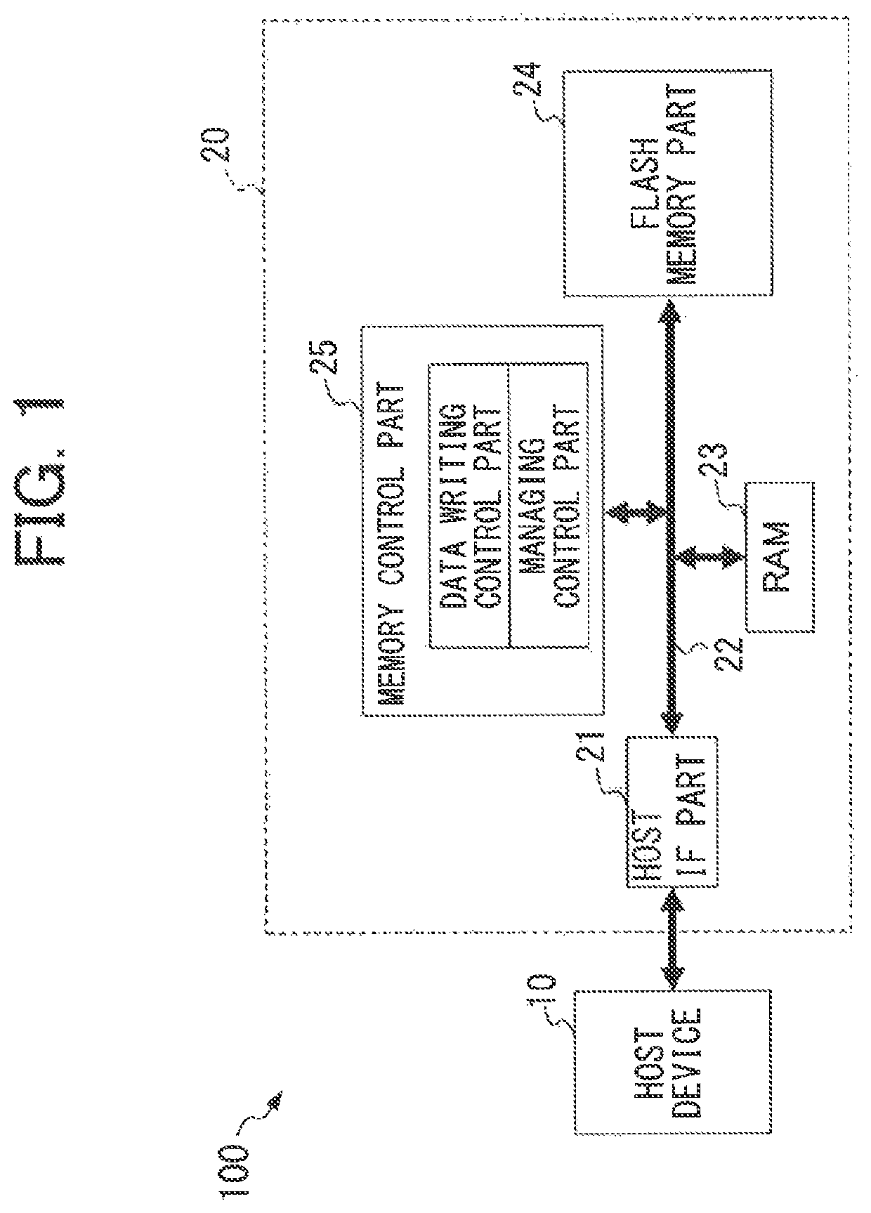 Method for rewriting data in nonvolatile memory and semiconductor device