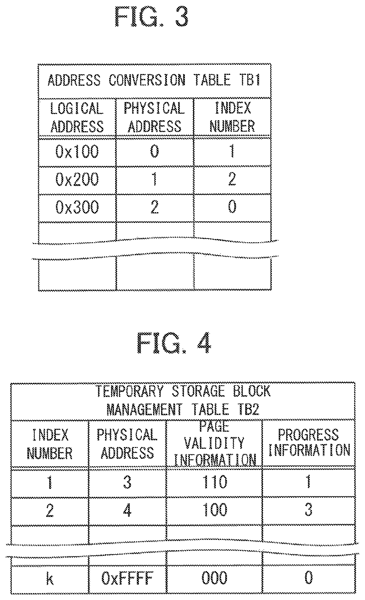 Method for rewriting data in nonvolatile memory and semiconductor device