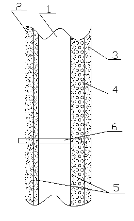Reinforced composite thermal insulation template
