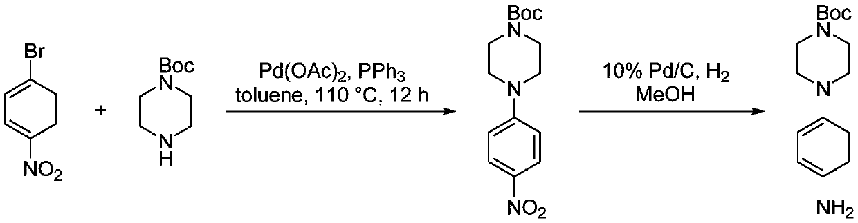 The preparation method of 4-(1-tert-butoxycarbonylpiperazin-4-yl)aniline