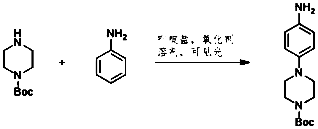 The preparation method of 4-(1-tert-butoxycarbonylpiperazin-4-yl)aniline