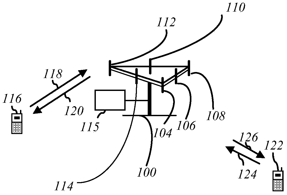 Detecting bursty interference to trigger a coexistence indication