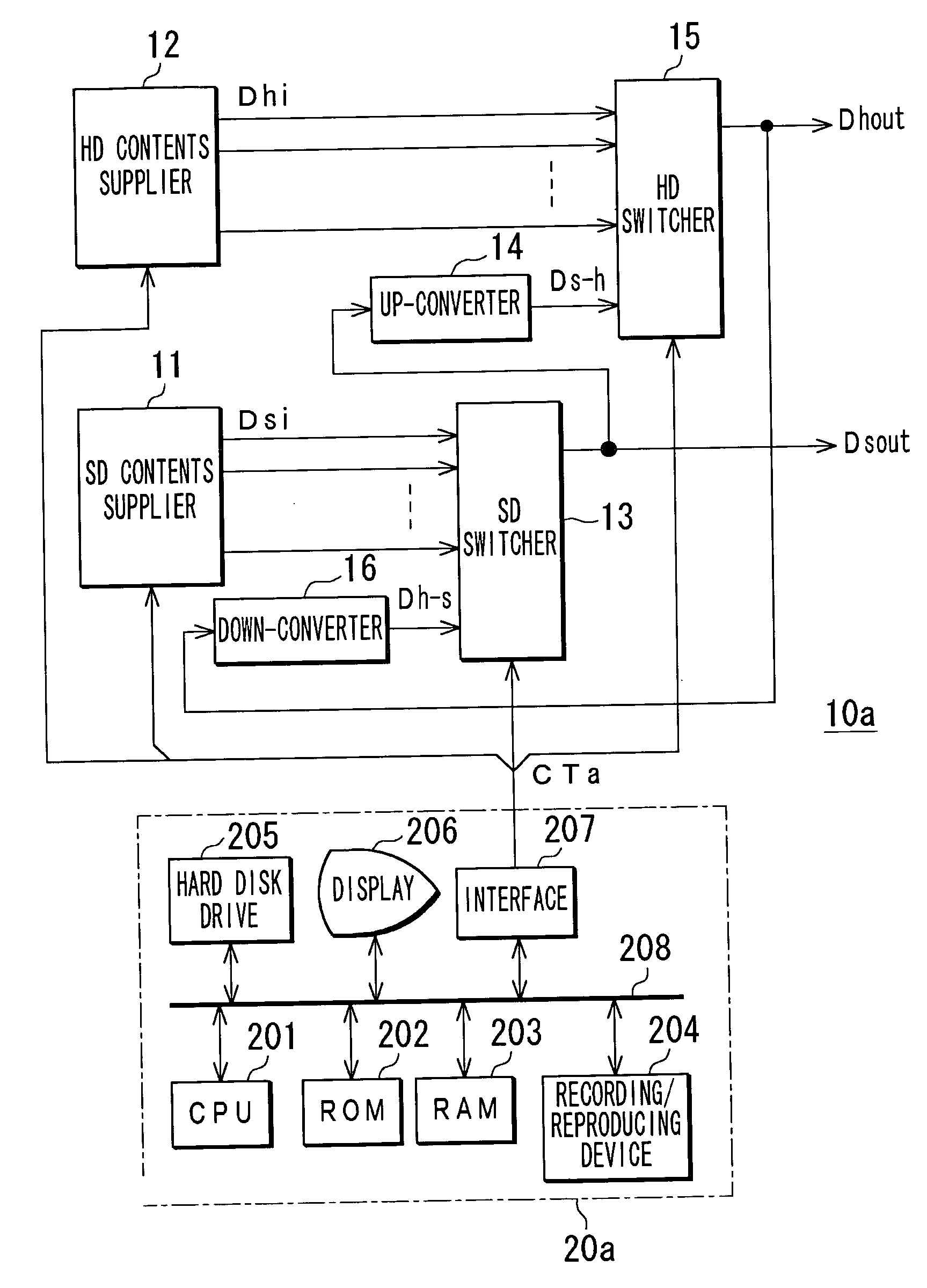 System for delivering contents automatically