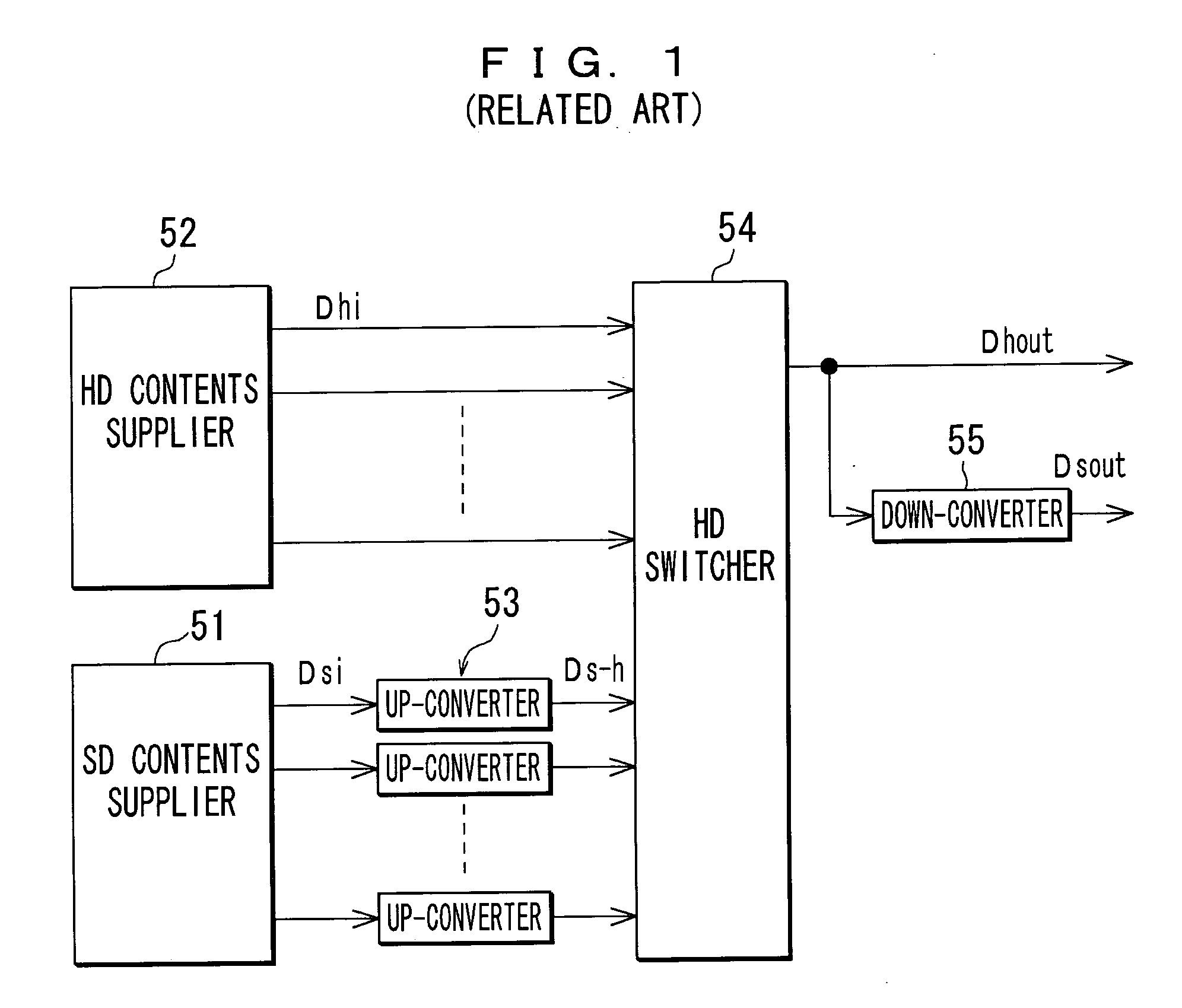 System for delivering contents automatically