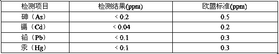 Sleep-aiding tea and preparation method thereof