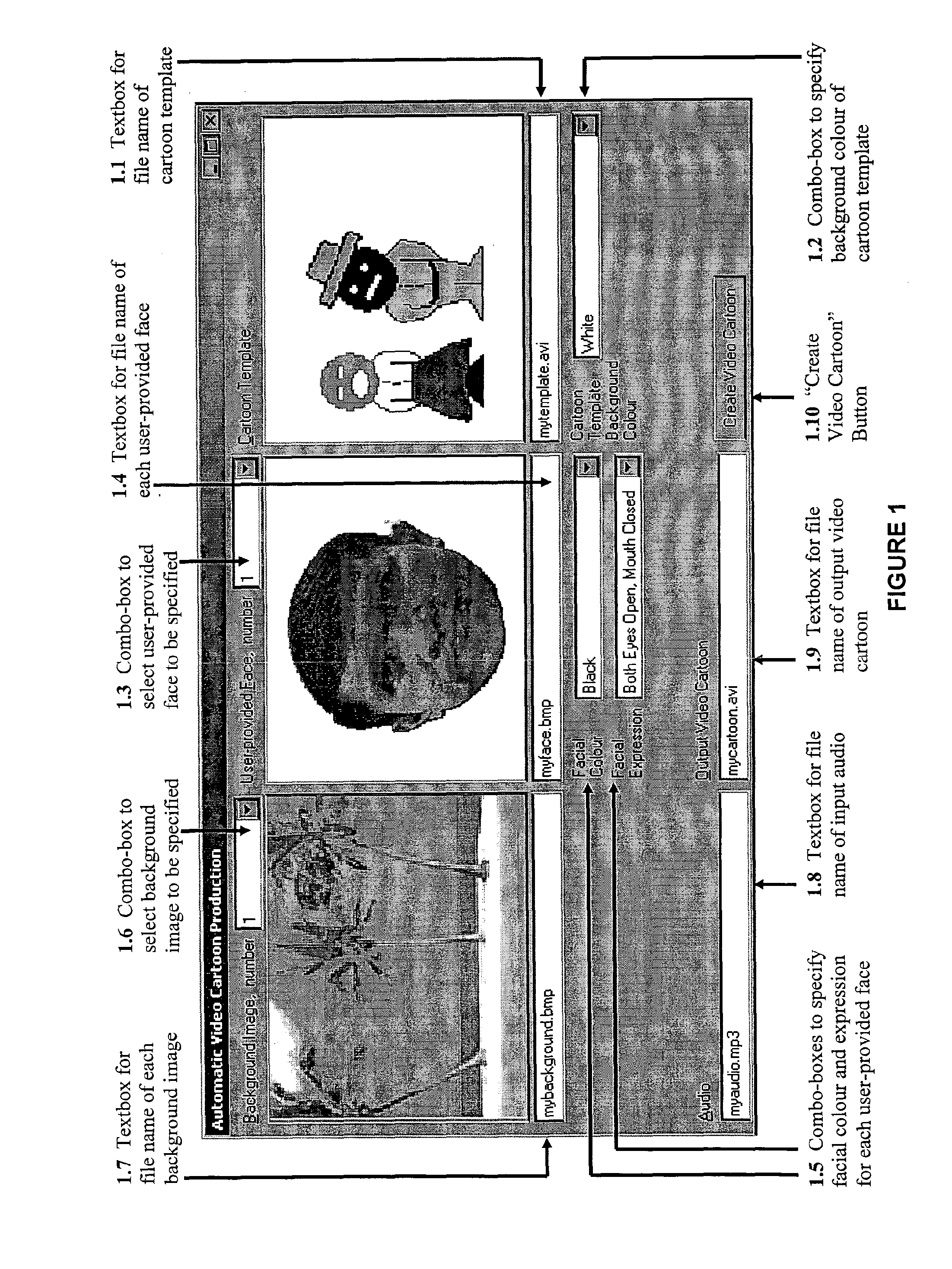Method for automatically producing video cartoon with superimposed faces from cartoon template