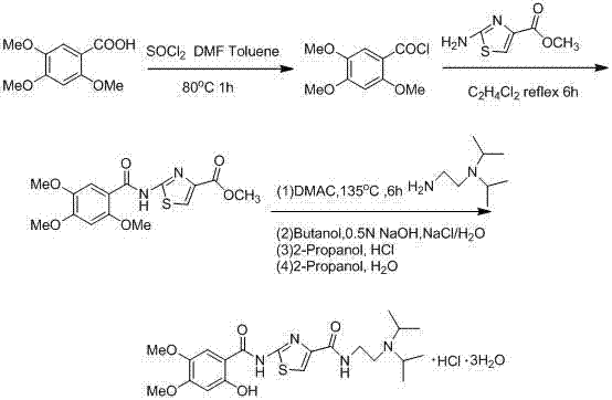 Synthetic method of acotiamide hydrochloride