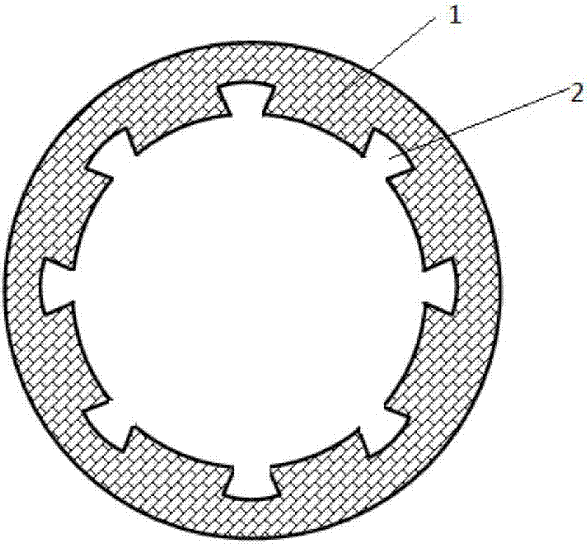 A three-dimensional braided composite automobile transmission shaft and its preparation method