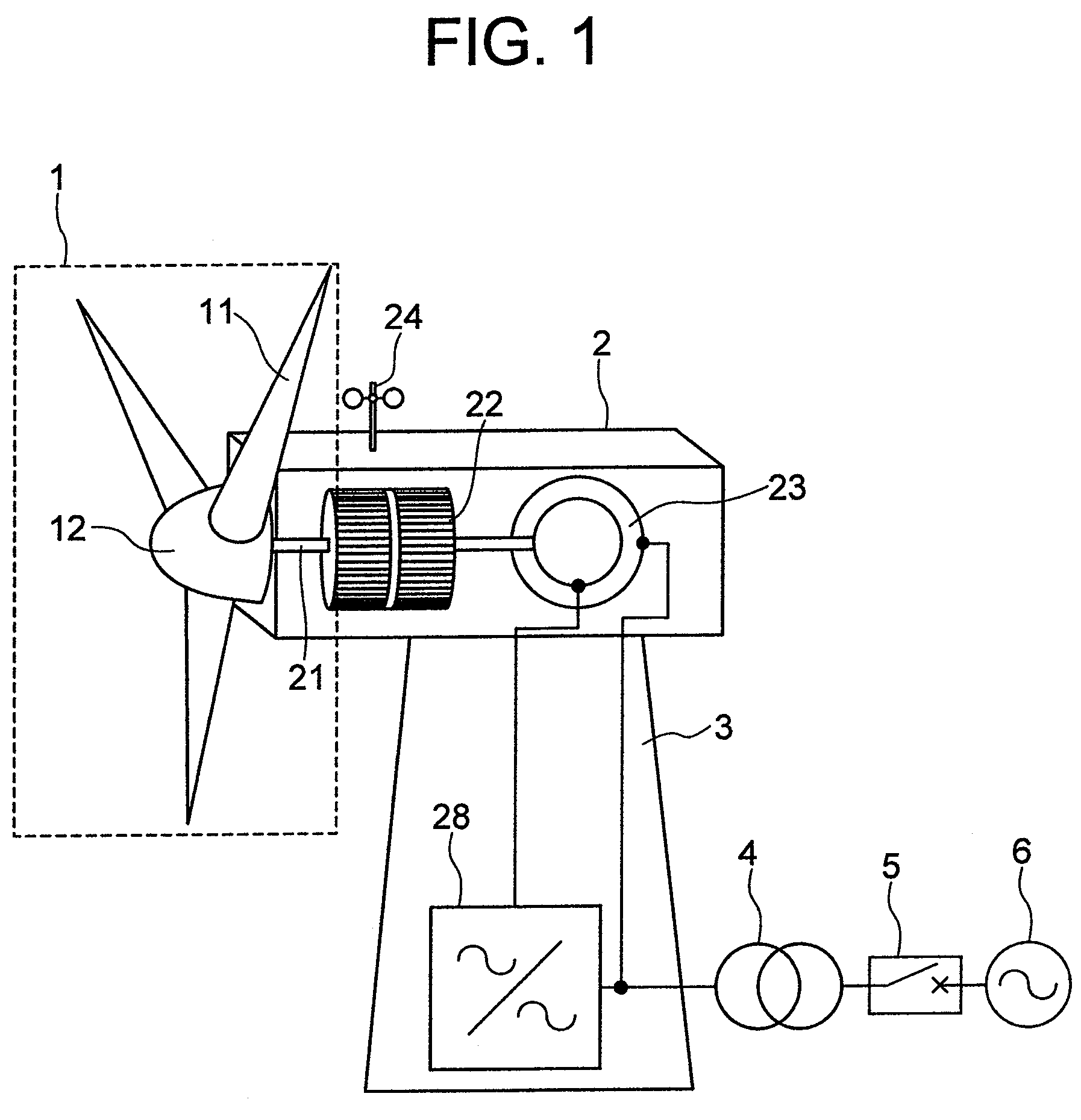 Wind power generation system and operating method thereof