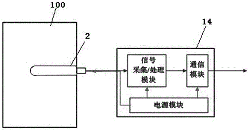 Micro water detection device in transformer oil and transformer equipped with the detection device