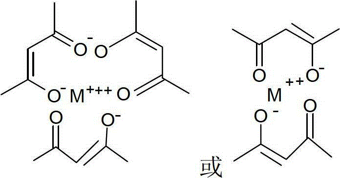 Low-temperature activated bleaching agent as well as preparation method and application thereof