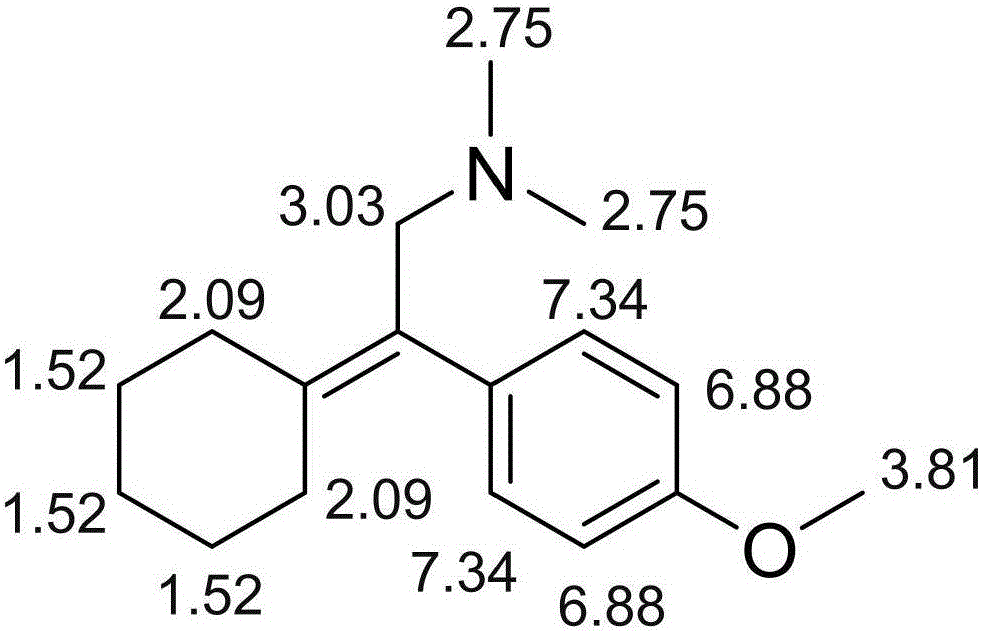 Related substances of venlafaxine hydrochloride and analysis and detection method of related substances