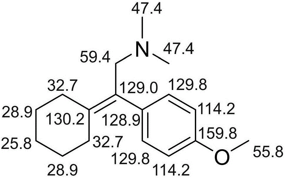 Related substances of venlafaxine hydrochloride and analysis and detection method of related substances