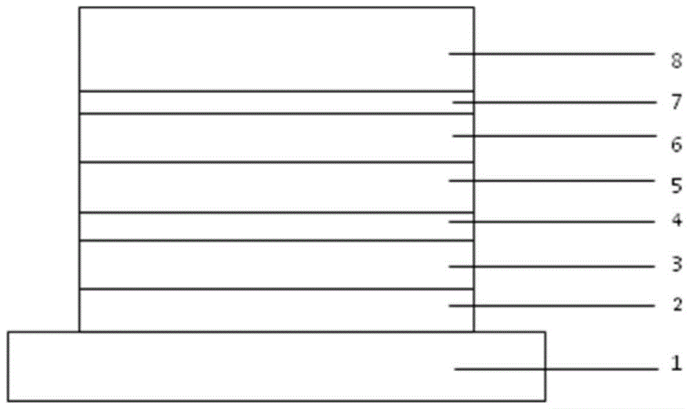 Electronic transmission material and its preparation method and use