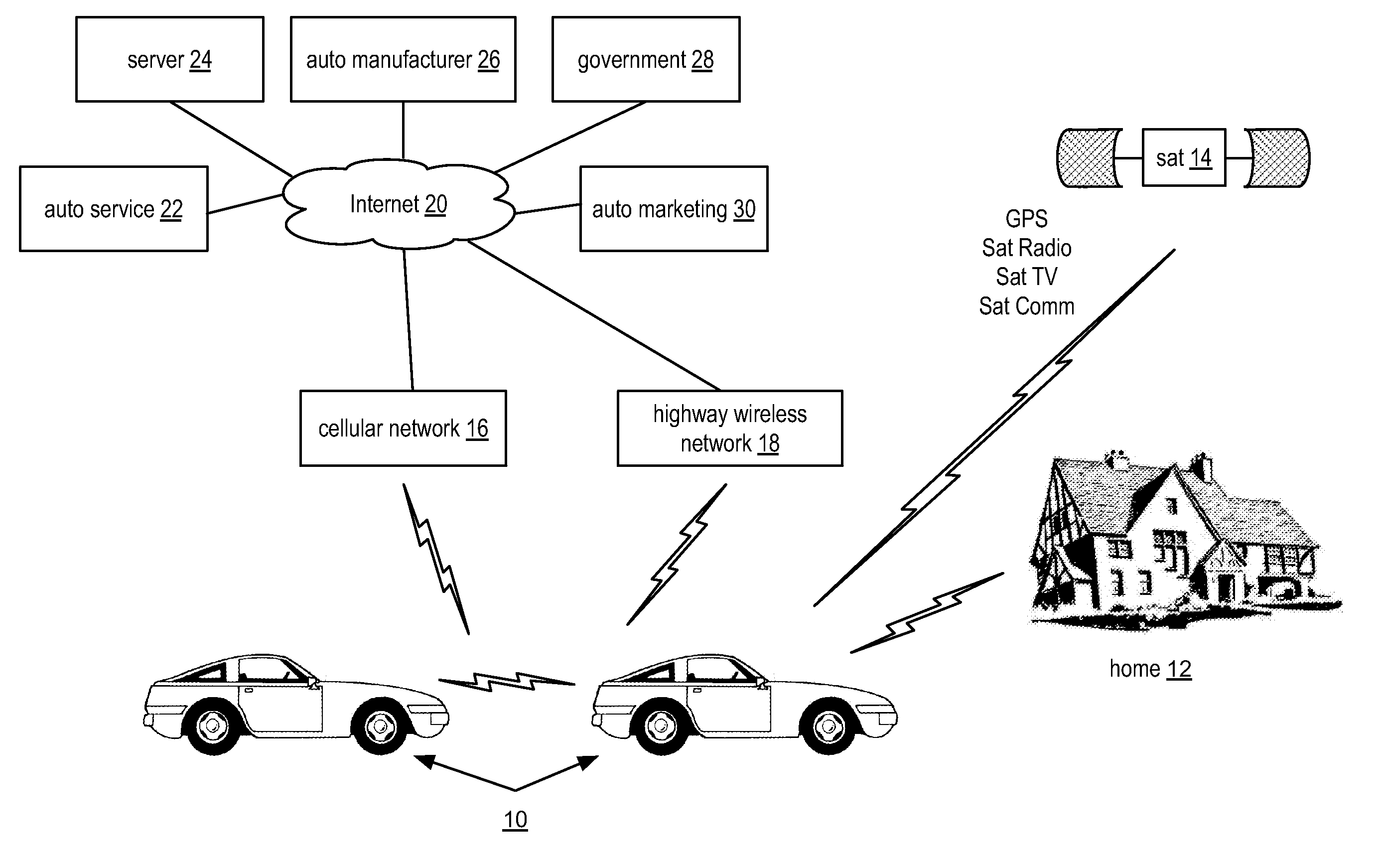 Unified vehicle network frame protocol