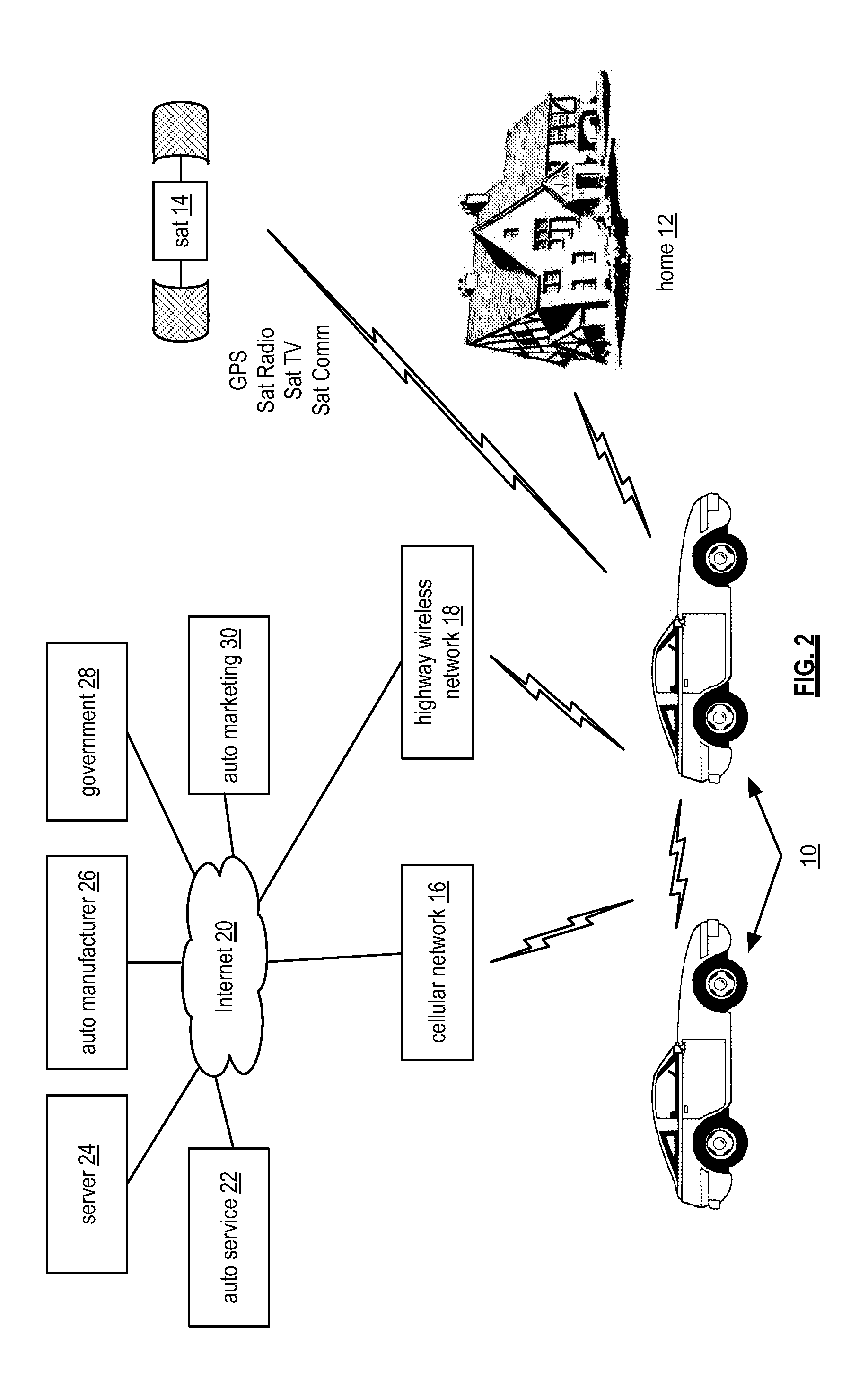 Unified vehicle network frame protocol