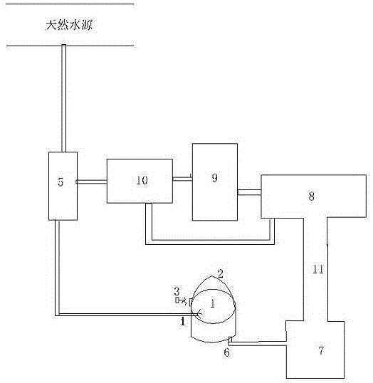 Ecological high-yield circulating breeding system and method