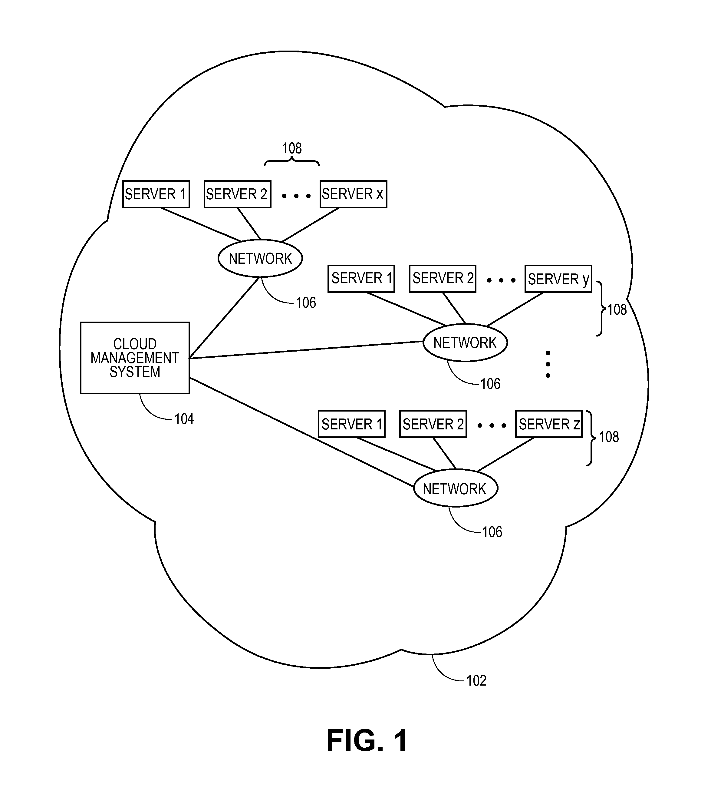 Methods and systems for monitoring cloud computing environments