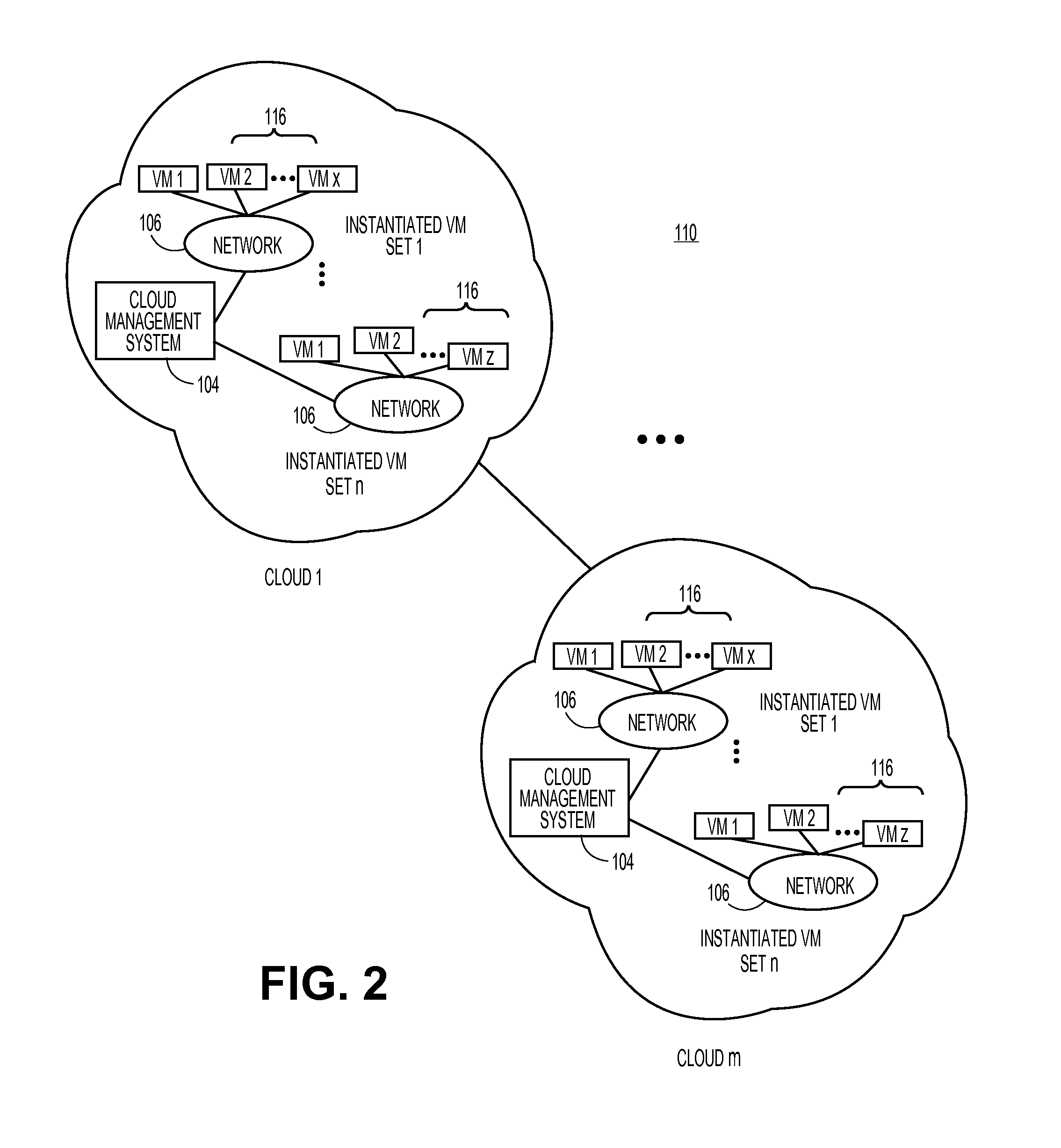 Methods and systems for monitoring cloud computing environments