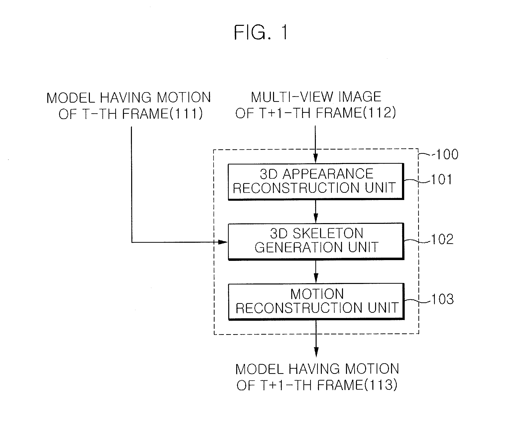 Motion capture apparatus and method