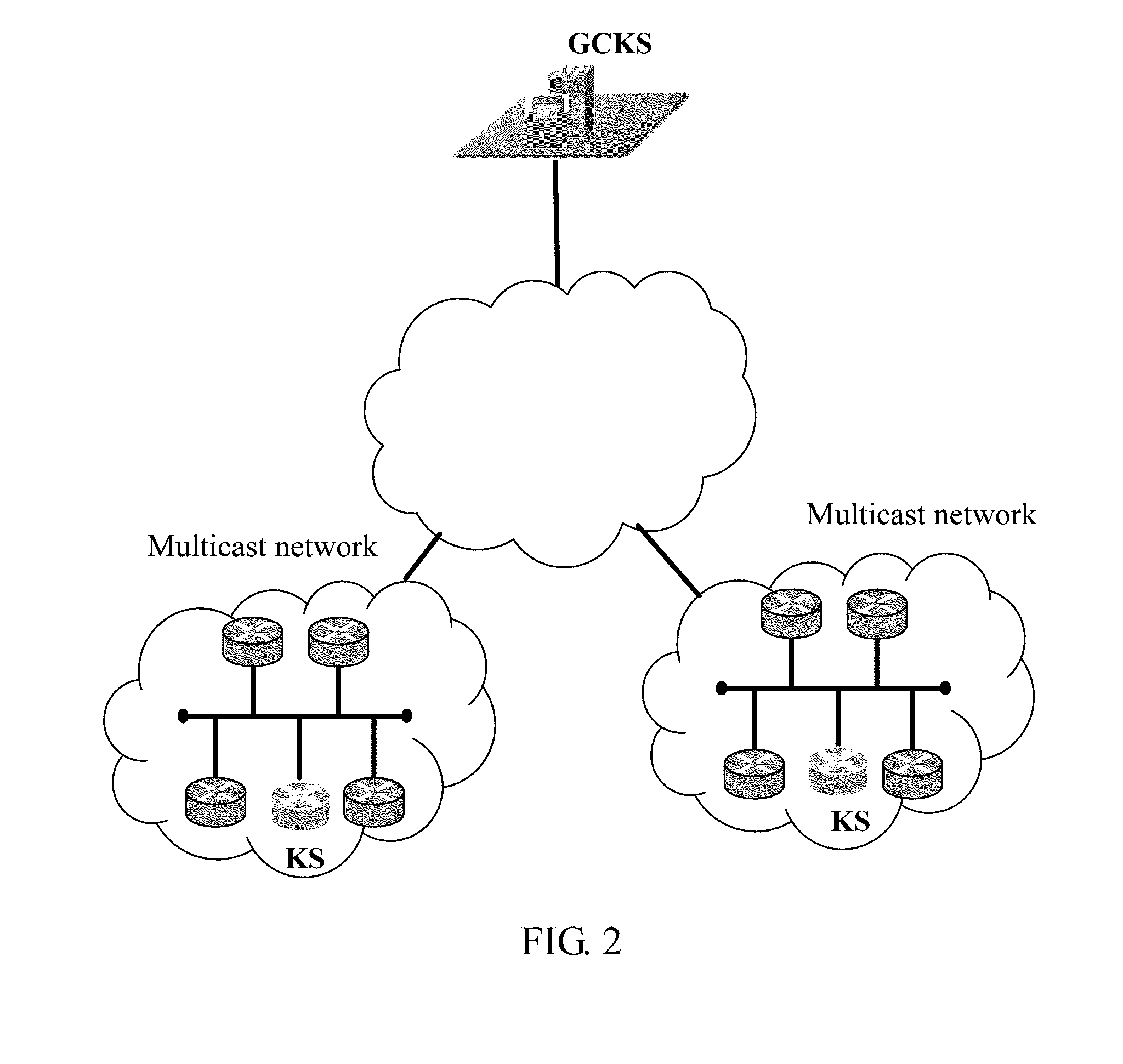 Method, apparatus and system for registering new member in group key management