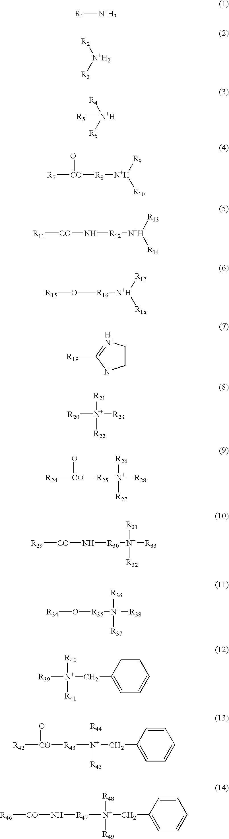 Method of making lithographic printing plate