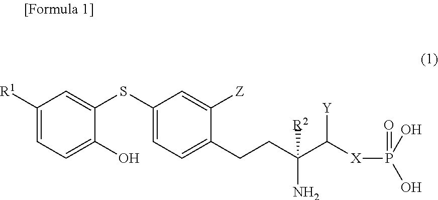 Diphenyl sulfide derivatives and medicines containing same as active ingredient
