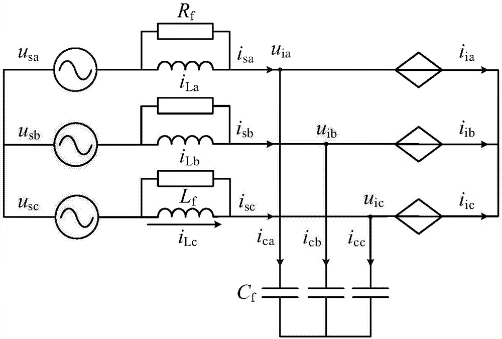 Grid-side power factor control method for two-stage matrix converter based on quasi-PR control