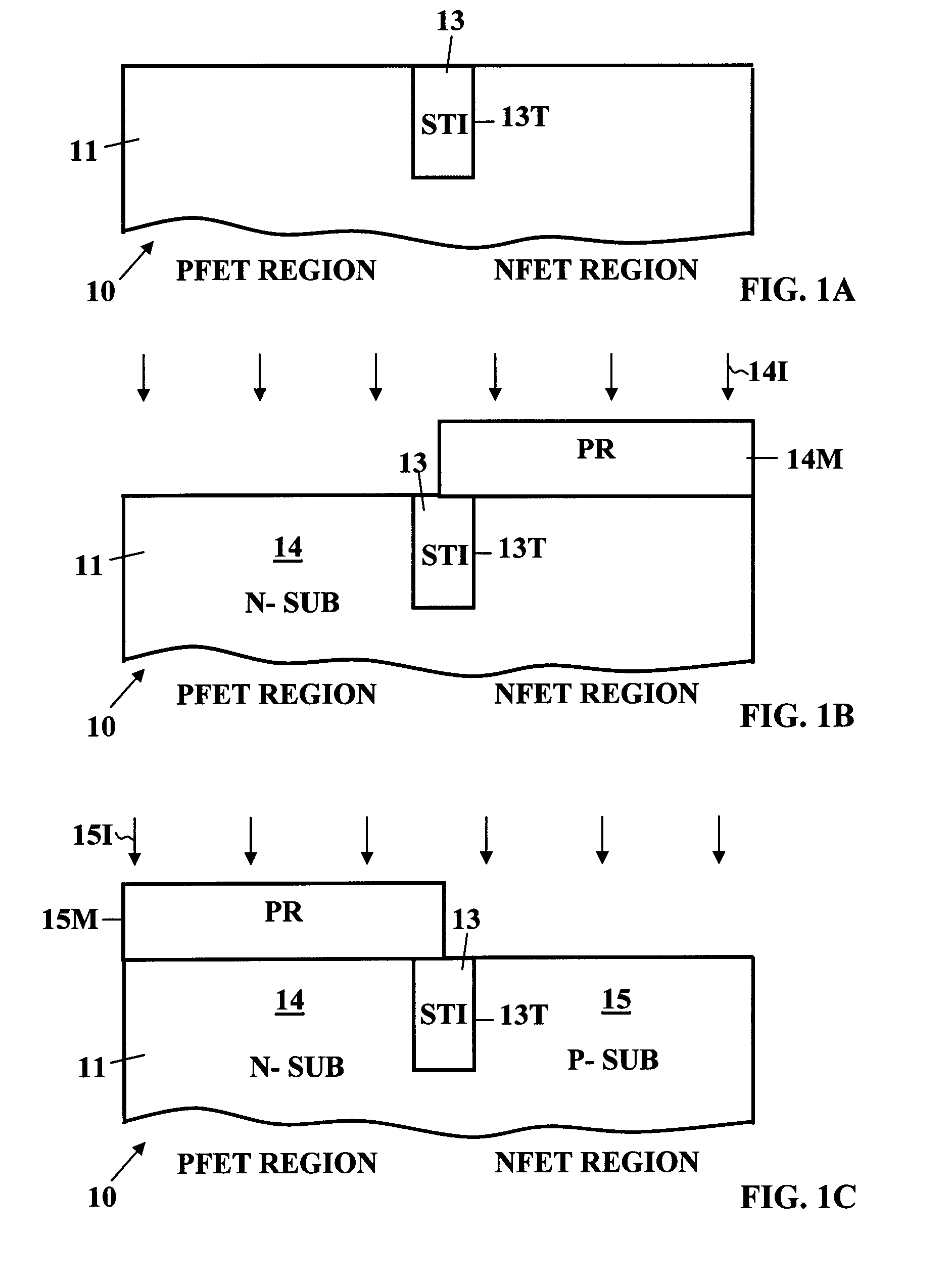 Method for forming a SiGe or SiGeC gate selectively in a complementary MIS/MOS FET device
