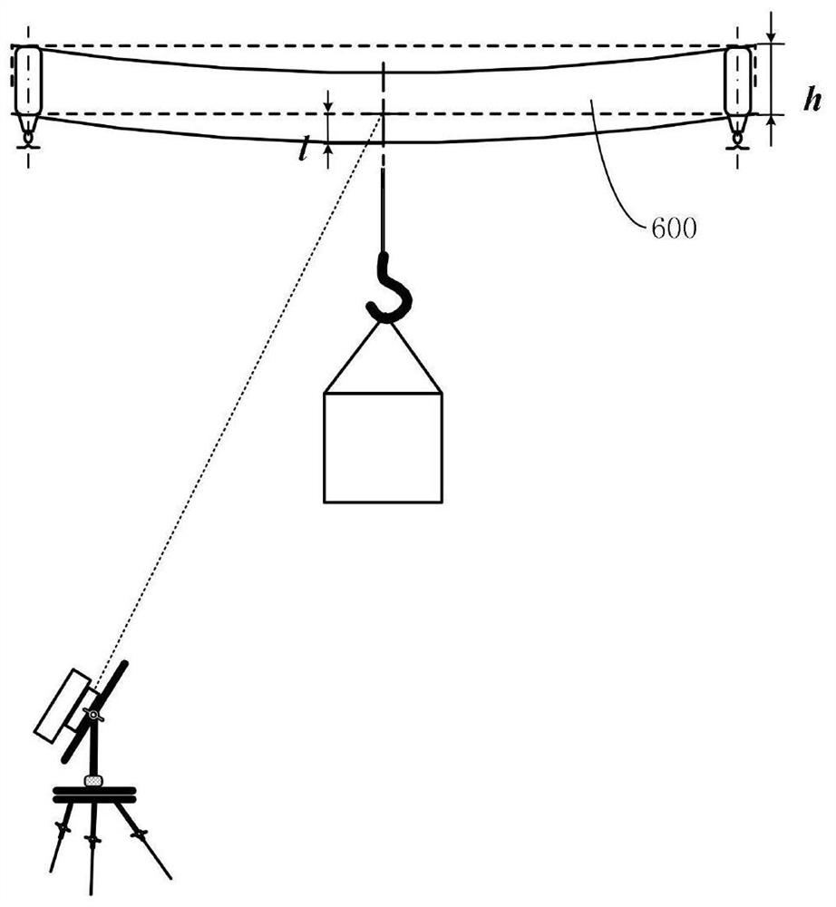 Crane main beam lower deflection measuring device based on image processing