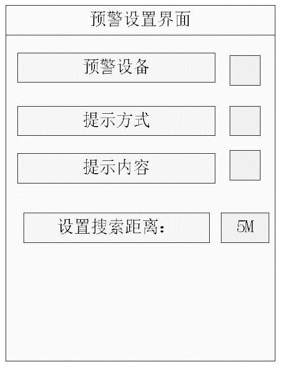Safe driving early warning method and system