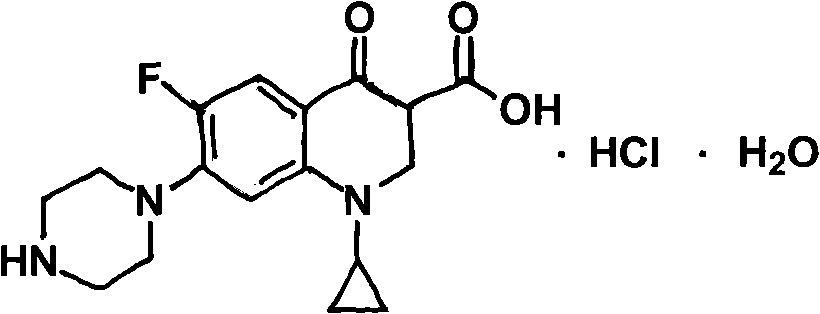 Preparation method of ciprofloxacin hydrochloride
